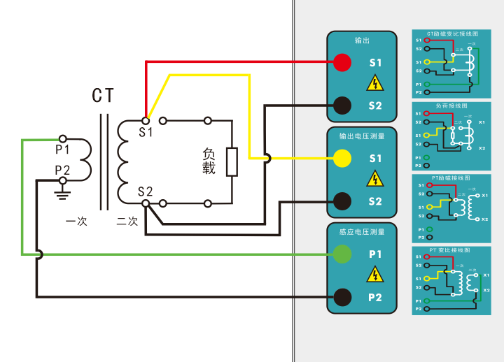 電阻、勵(lì)磁或變比試驗(yàn)接線圖