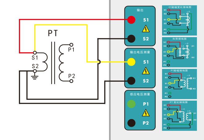 PT電阻、勵(lì)磁試驗(yàn)接線(xiàn)圖